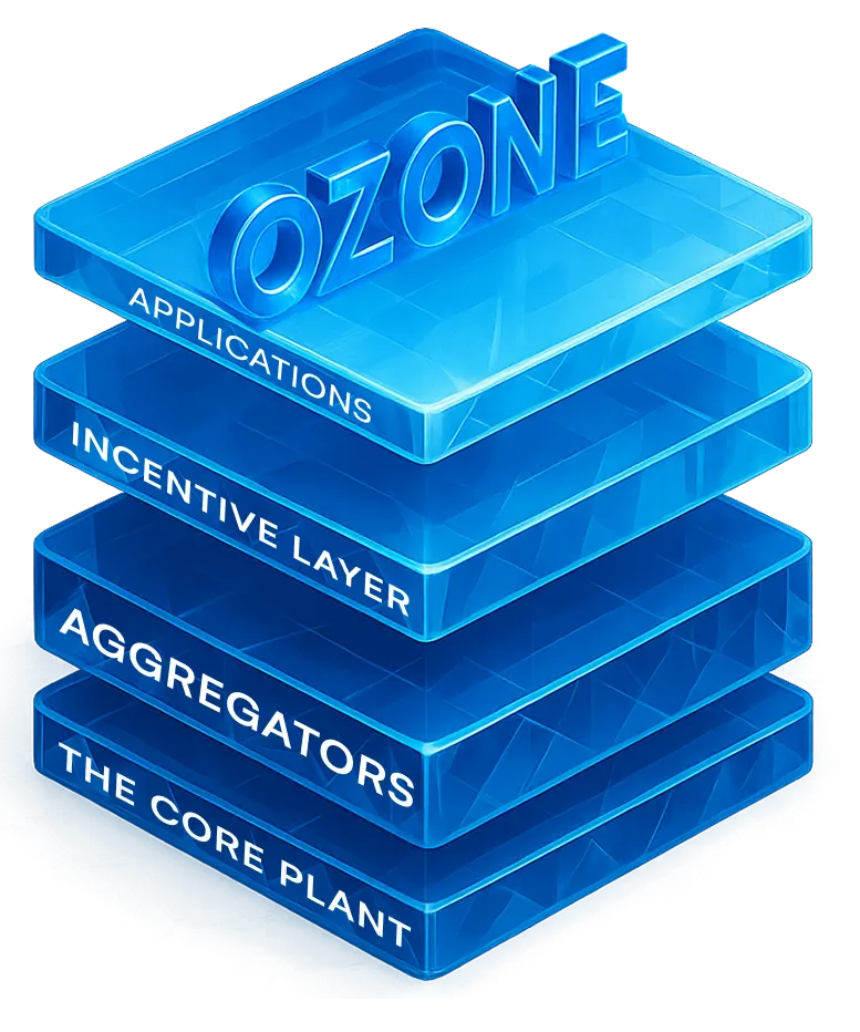 ozone_layer